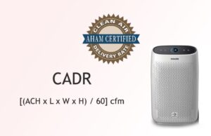 CADR Calculator