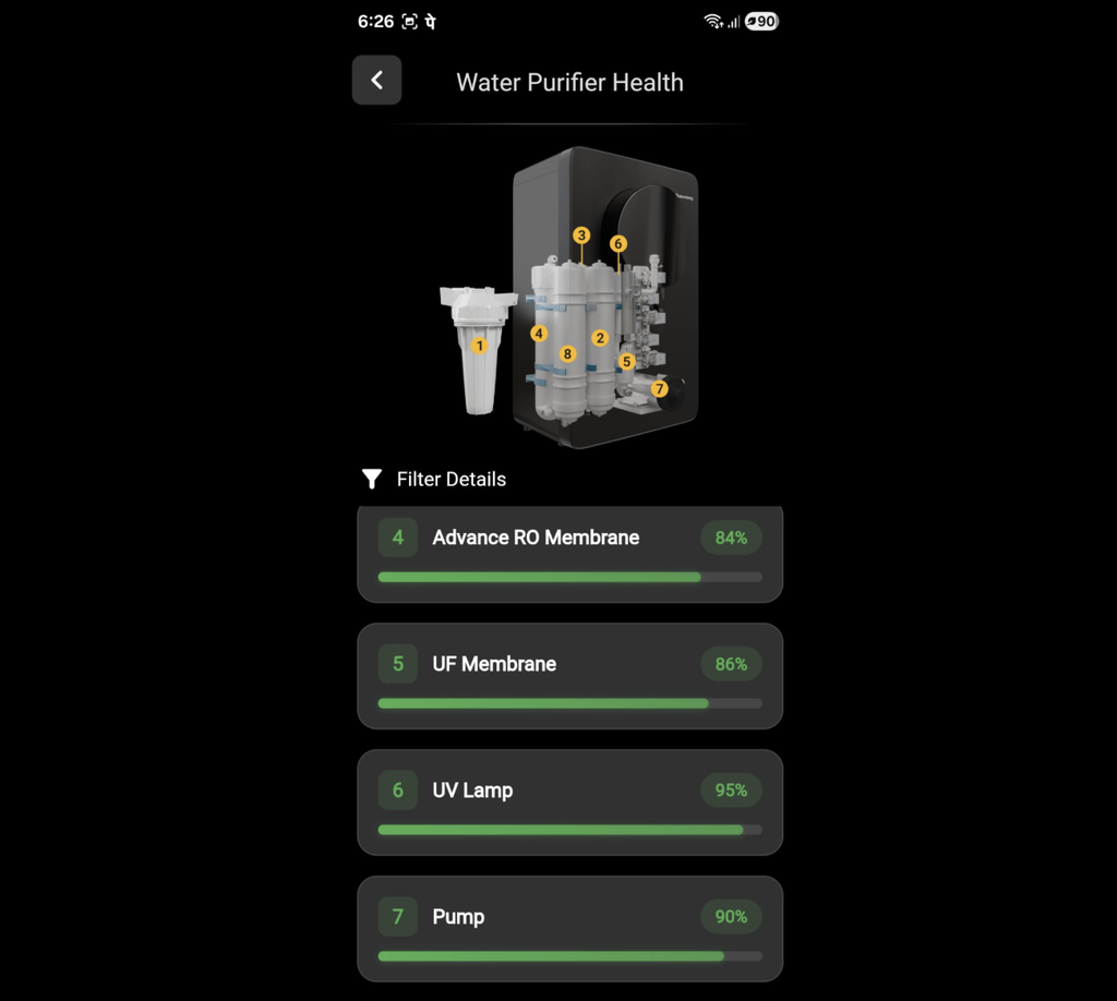 Atomberg app filter health