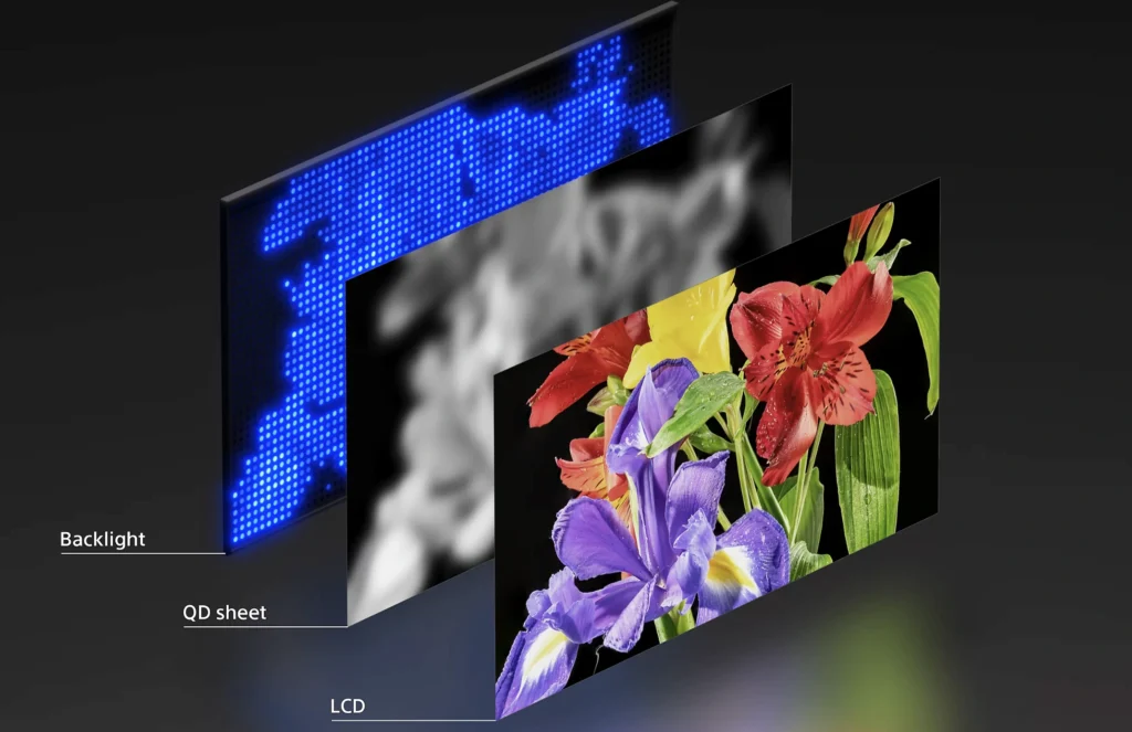 Mini LED TV working